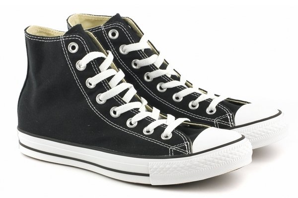 Выбор редакции: 25 обязательных покупок осени для мужского гардероба