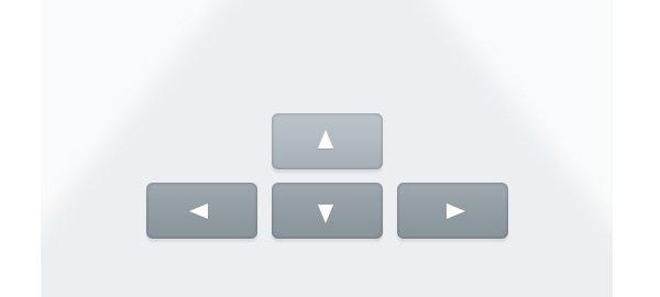 advanced-scrolling-using-the-keyboard-in-os-x