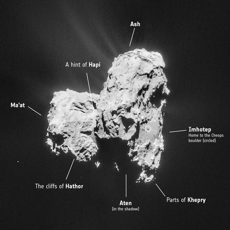 ESA_Rosetta_NavCam_20150226_Mosaic_Annotated